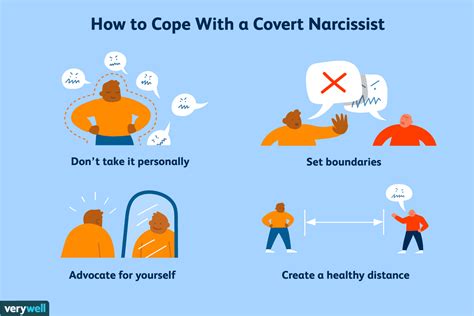 does covert narcissist really work.